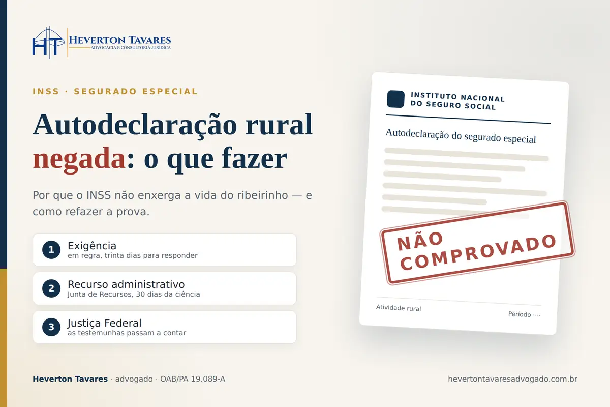 Autodeclaração rural negada pelo INSS: o que fazer — capa do artigo de Heverton Tavares