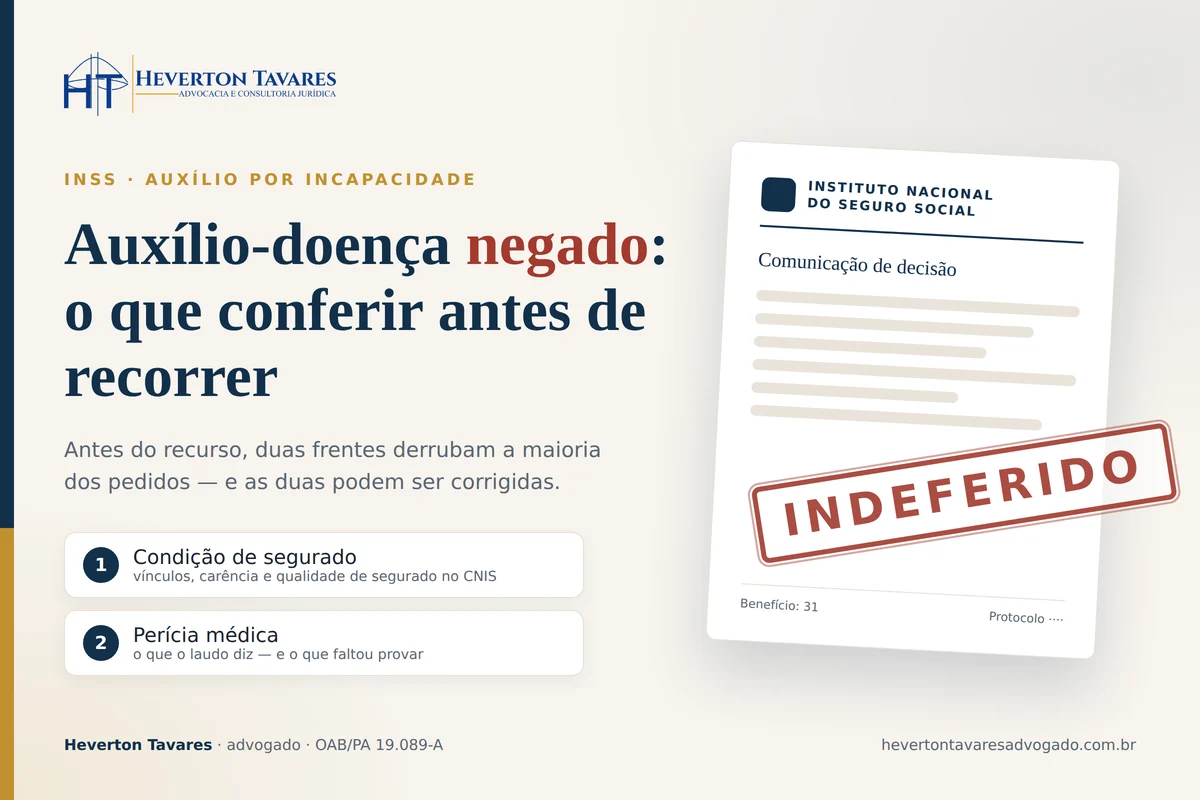 Auxílio-doença negado: o que conferir antes de recorrer — comunicação de decisão do INSS com carimbo indeferido e as duas frentes: condição de segurado e perícia médica