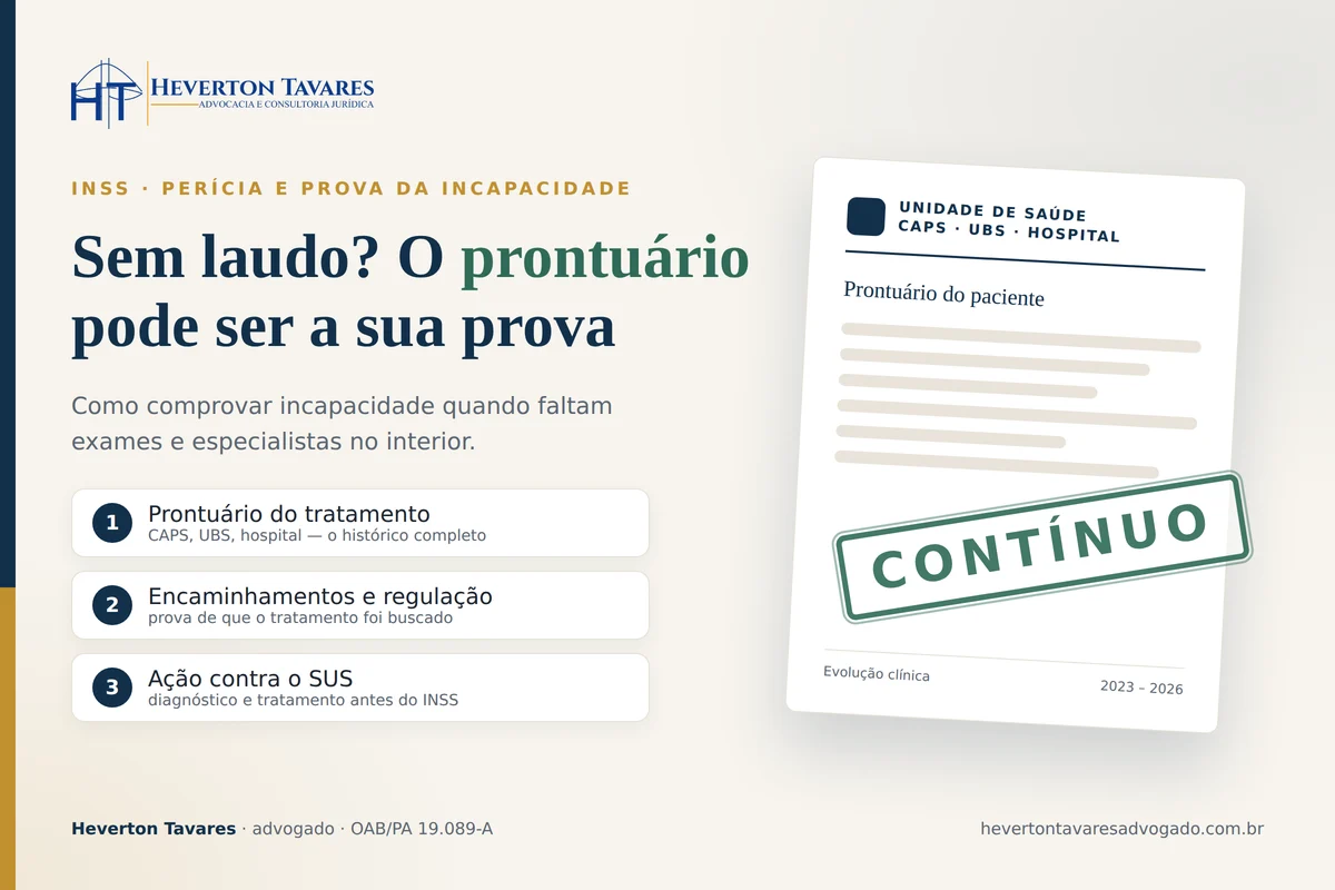 Como comprovar incapacidade quando faltam exames: o prontuário do tratamento (CAPS, UBS, hospital) como prova no INSS